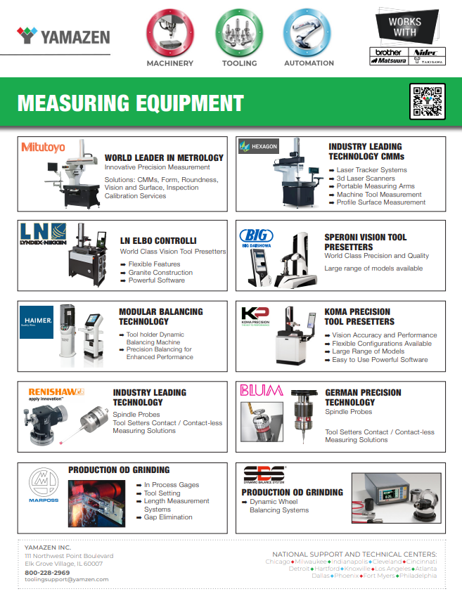 Measuring Equipment